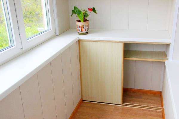 Остекление балконов в Балашихе